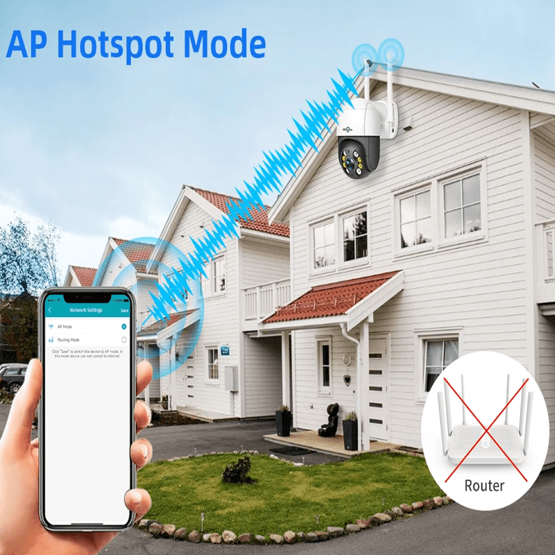 Smart WiFi Säkerhetskamera – Med Infraröd Nattvision, APP & AI