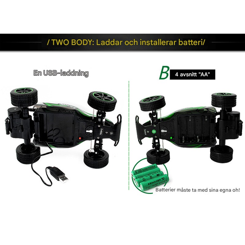 1:20 Kauko-ohjattava Buggy Car - Nopea kilpa-auto 2.4G-teknologialla