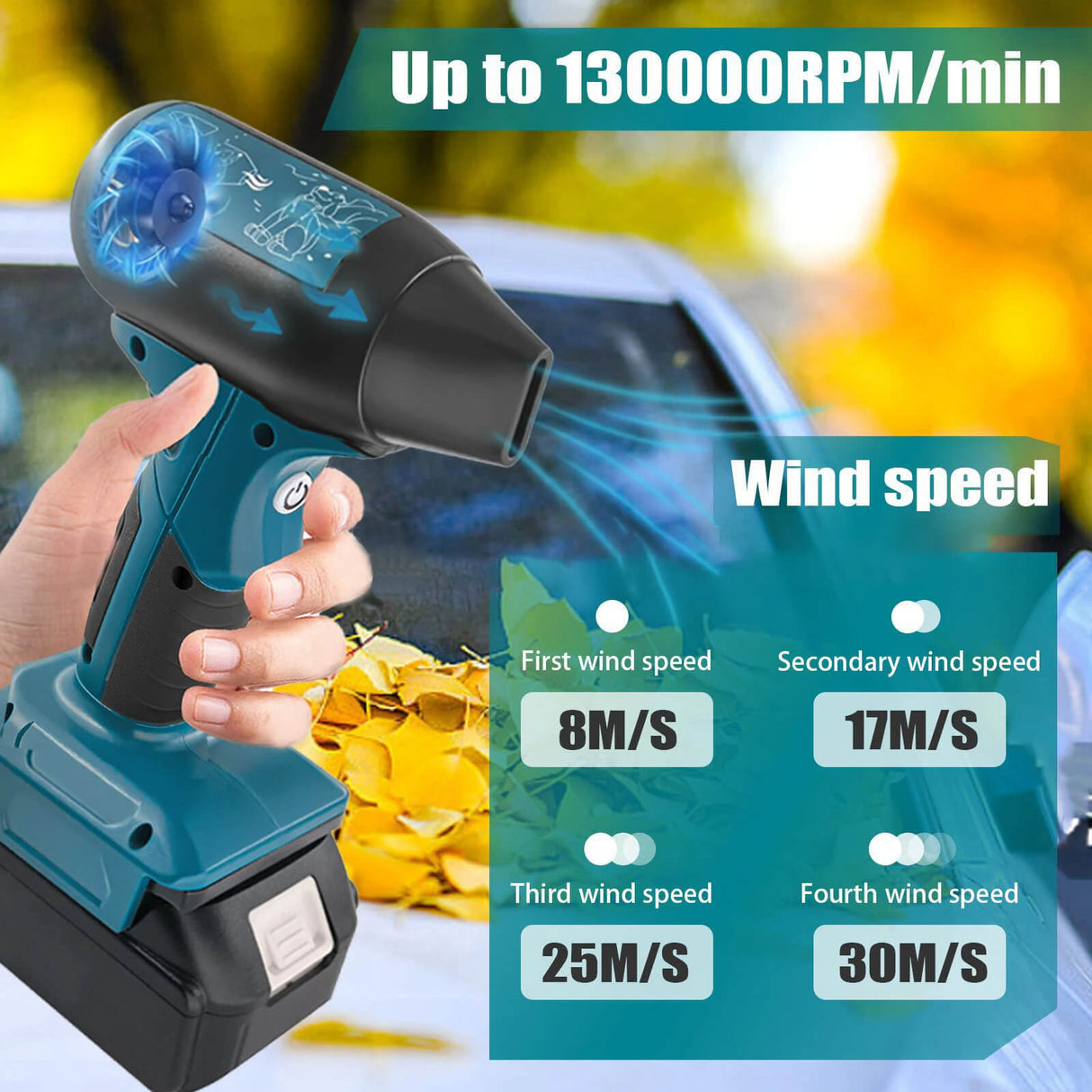 VoltBreeze - Kannettava Suihkutuuletin, Jossa on 4 Säädettävää Nopeutta Tehokkaaseen Ilmavirtaan