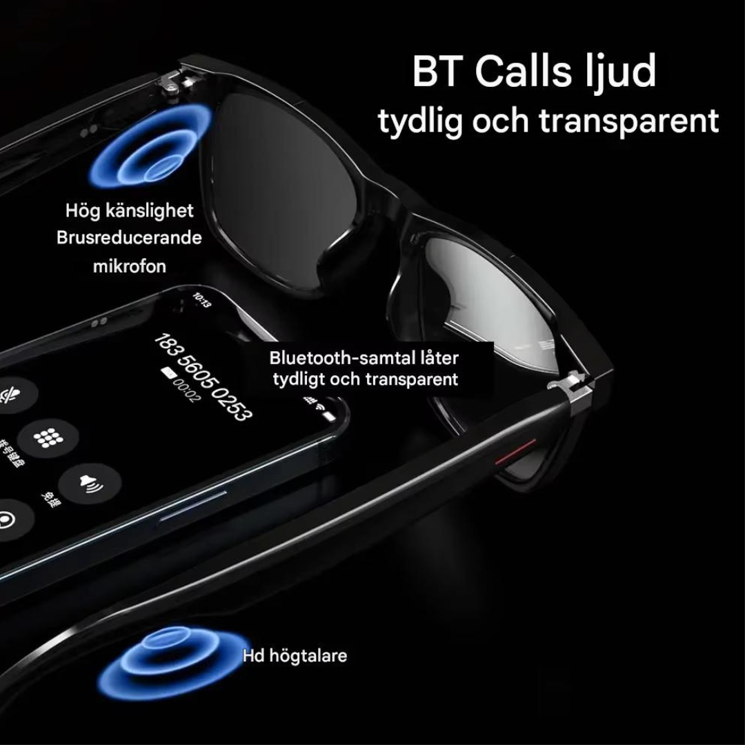 NeoShade - Älylasit, Joissa On Sisäänrakennetut Kaiuttimet, Mikrofoni Ja Polarisoidut Linssit, Jotka Suodattavat Sinistä Valoa