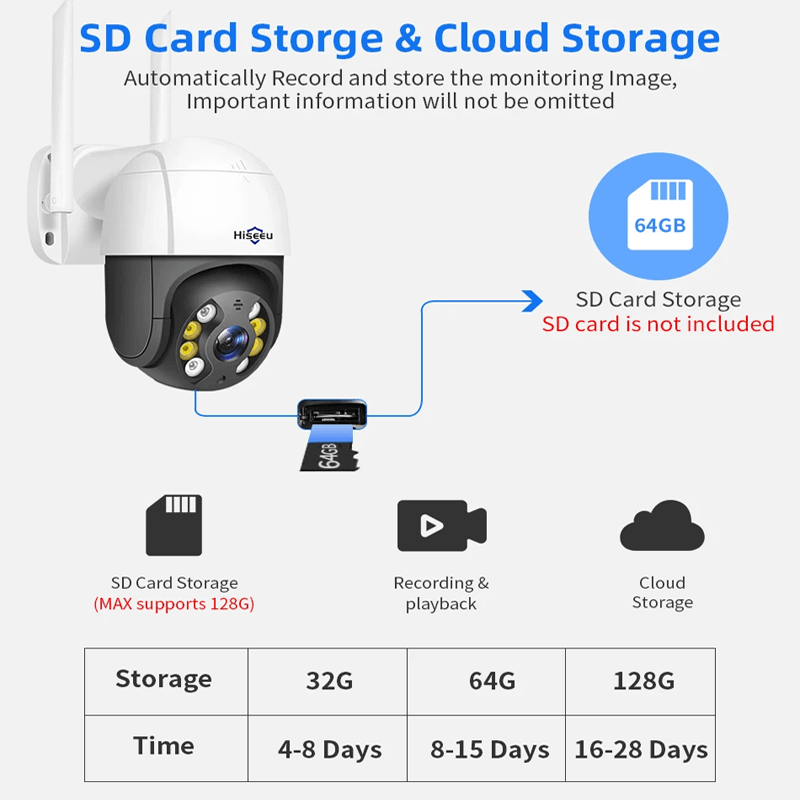 Smart WiFi Säkerhetskamera – Med Infraröd Nattvision, APP & AI