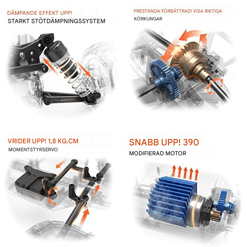 1:16 RC Car 50km/h - 4x4 Off-Road Monster Truck 4WD:llä ja 2.4G-kauko-ohjauksella