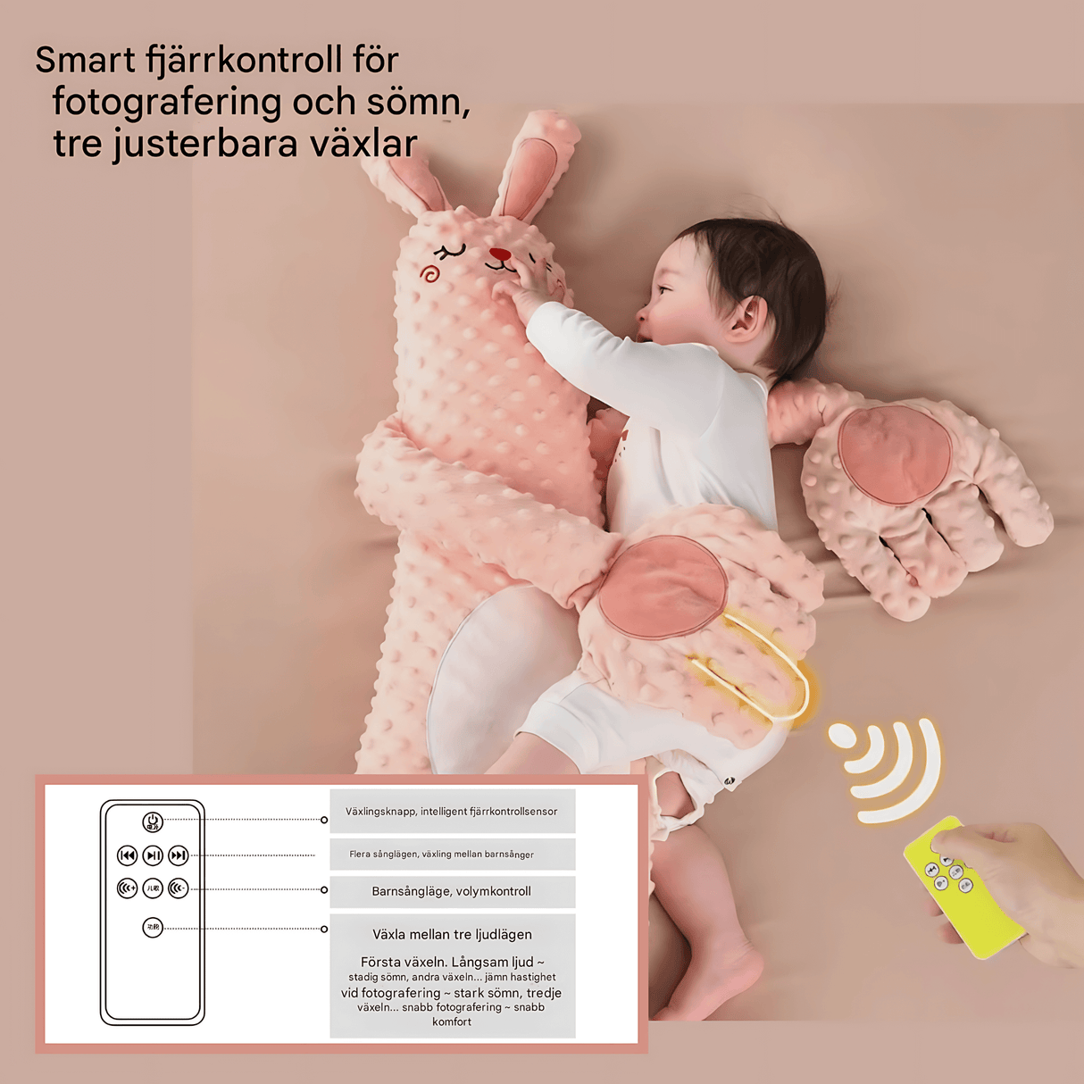 CuddleNest – Monitoiminen lasten unipukki, joka tarjoaa turvallisuuden tunteen, lämpöä, musiikkia ja heiluttavia sormia