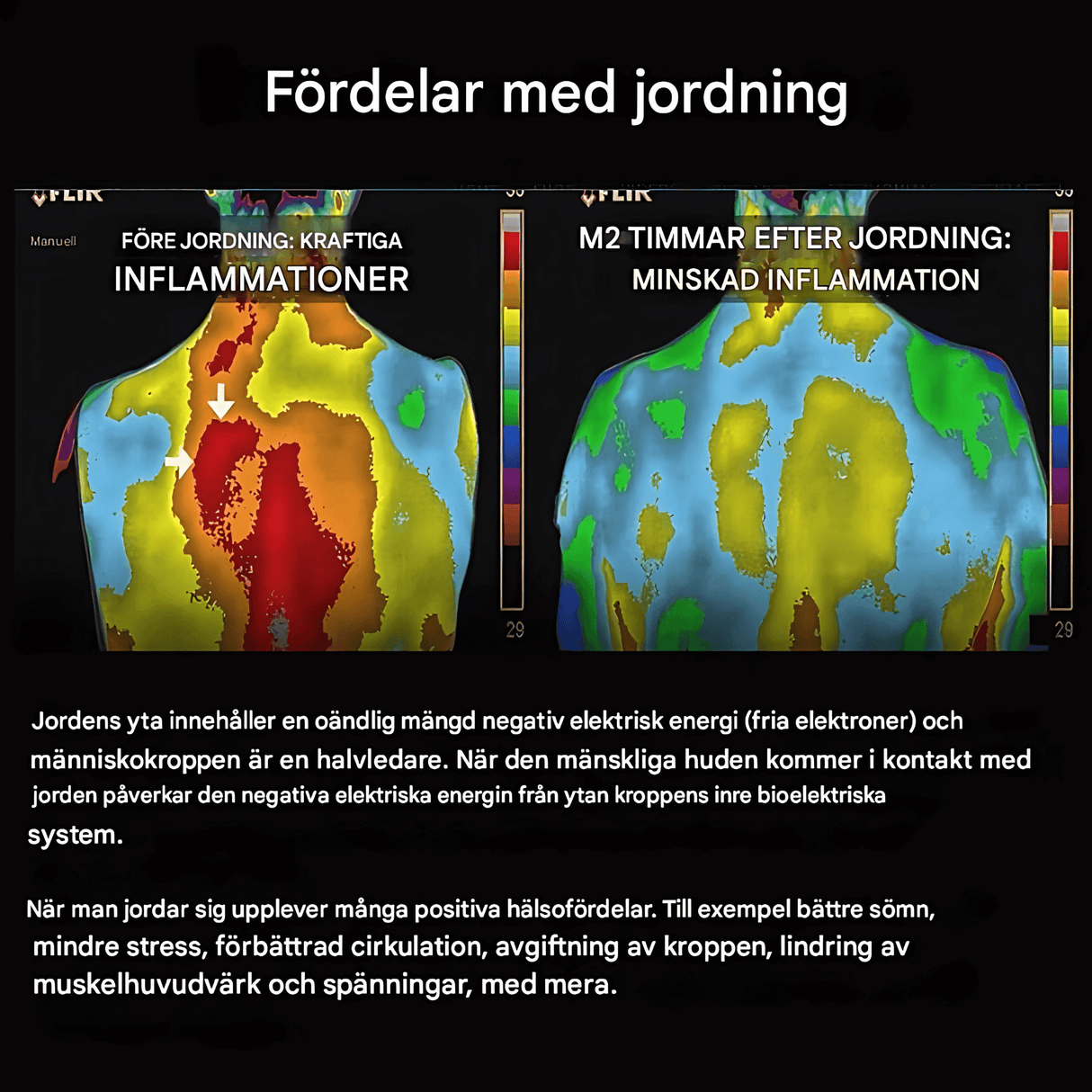 CLINT – Maadoitusmatto parempaan uneen, stressin vähentämiseen ja sisäiseen tasapainoon