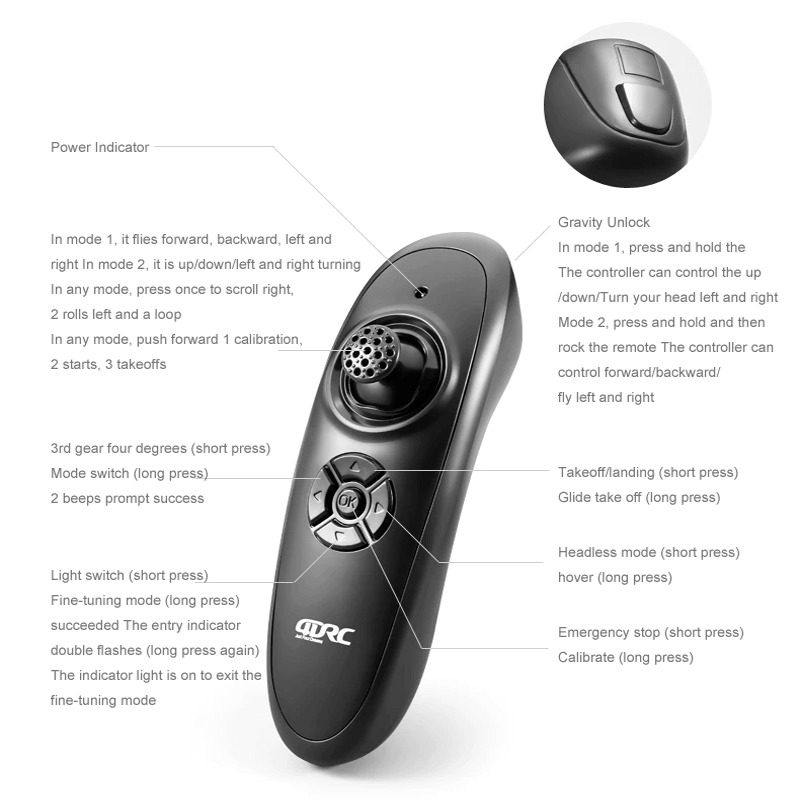 RC Fighter Plane kestävästä EPP-vaahdosta LED-valoilla | Kauko-ohjattava lentokone 2.4GHz aloittelijoille ja lapsille - Mallilento 360° silmukalla ja pitkällä lentoajalla