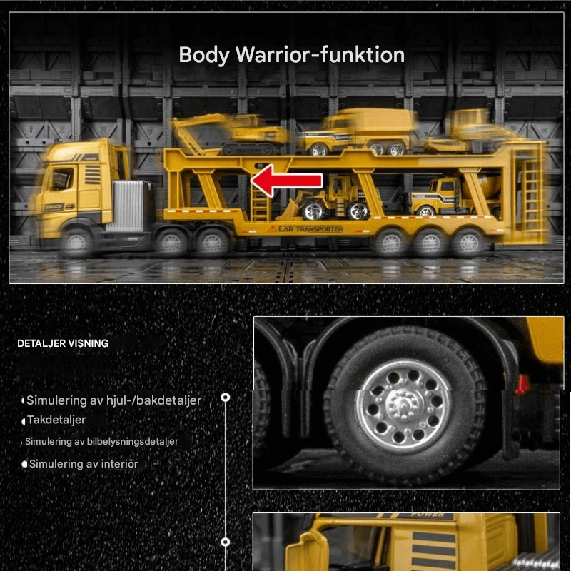 Simuloitu kaksikerroksinen perävaunu – täydellinen mallisarja rakentajille ja keräilijöille
