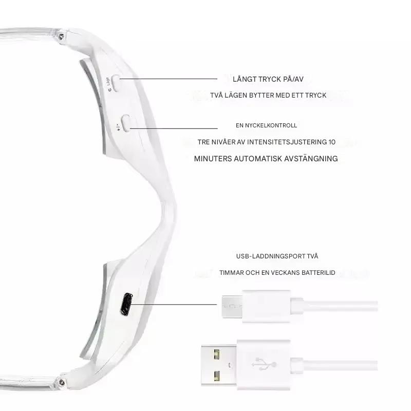 ZenVisio - Sähköiset Silmien Hierontalasit