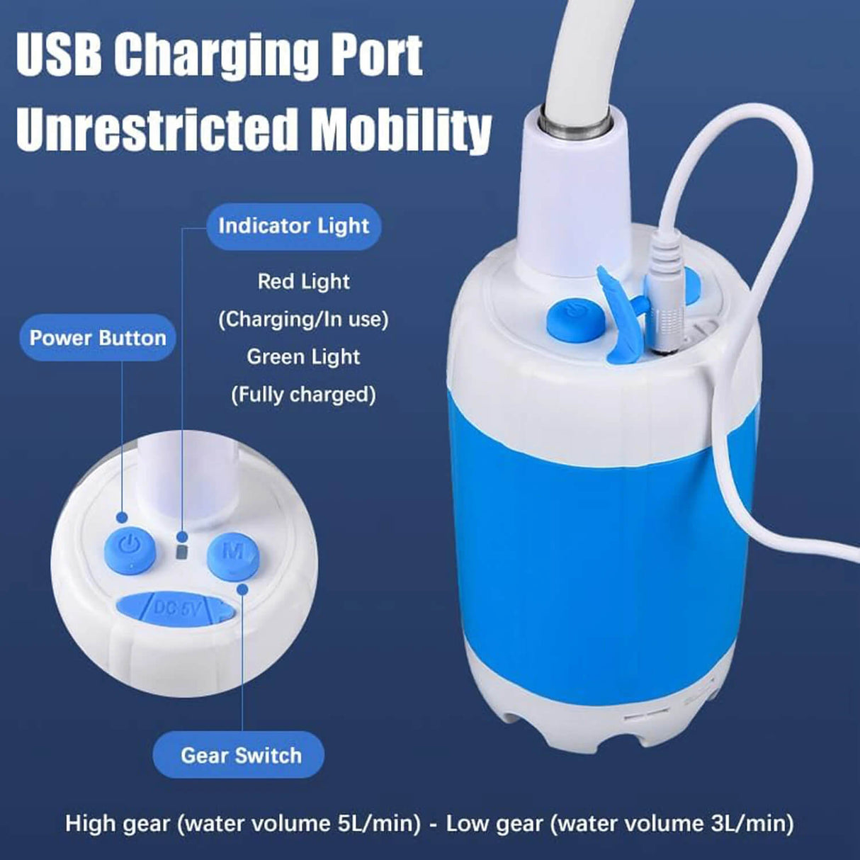 CampFlow™ - Kannettava suihkuyksikkö vesipumpulla