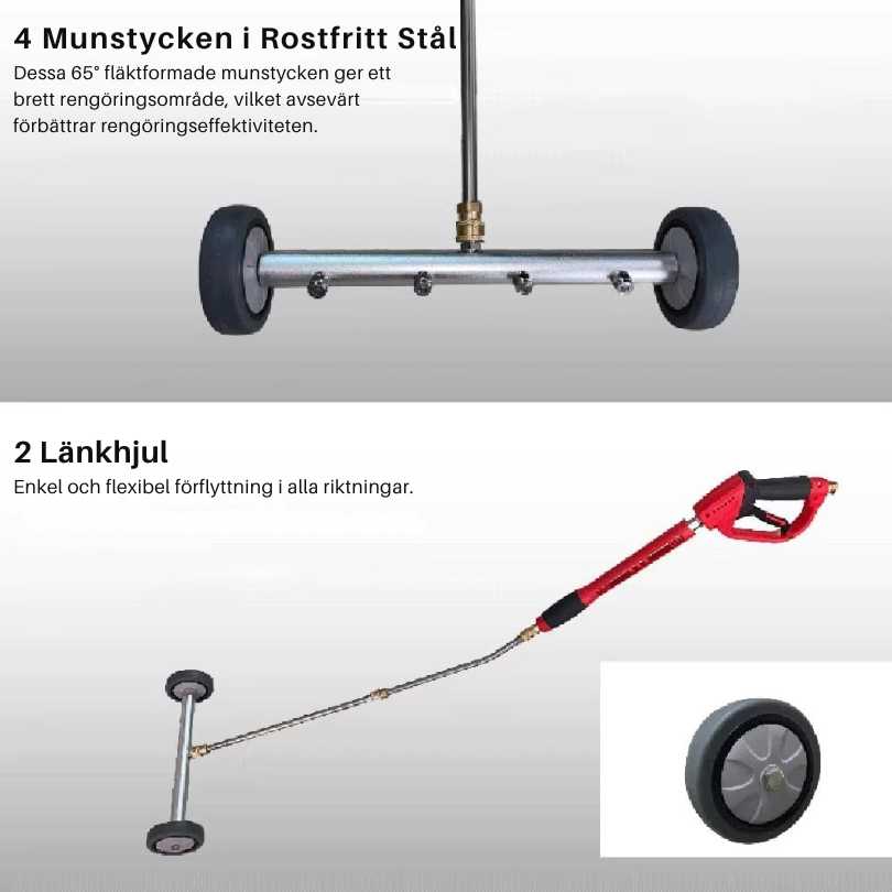 Underwash - Korkeapaineinen Alustan Puhdistusaine