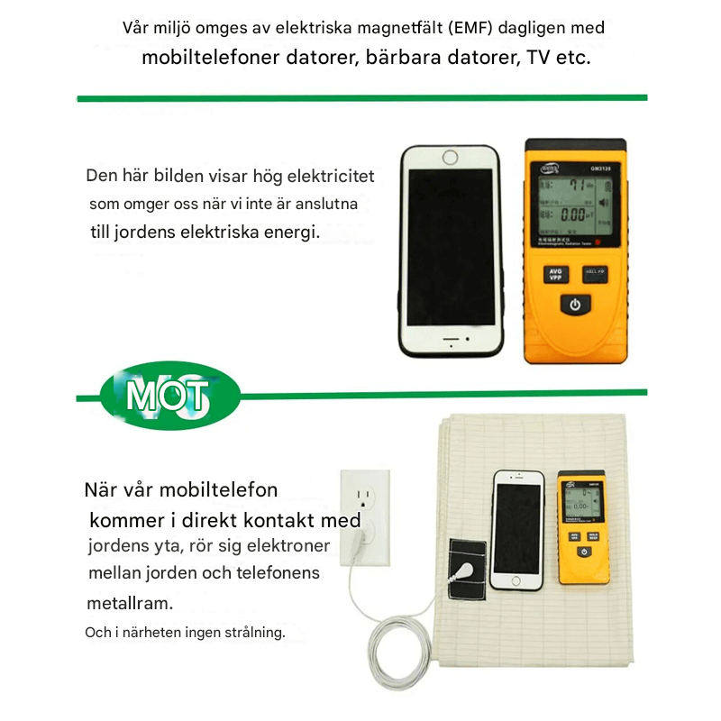 Maadoituslakanat hopealangoilla - parempaan uneen ja terveyteen