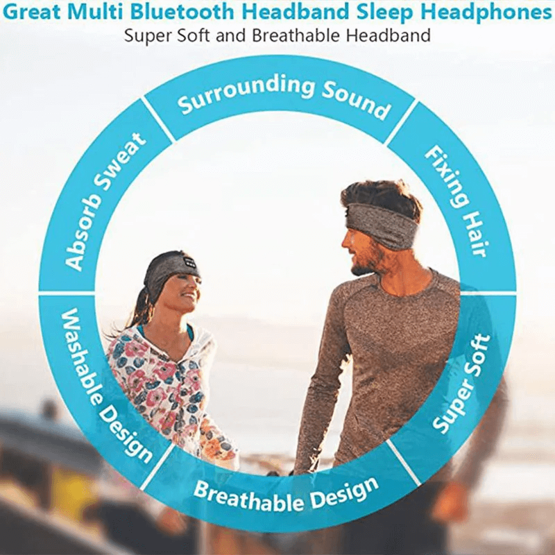 Langaton Bluetooth Sleep Headband & Eye Mask - Elastiset, mukavat kuulokkeet, joissa on irrotettavat kaiuttimet nukkumiseen ja liikuntaan.