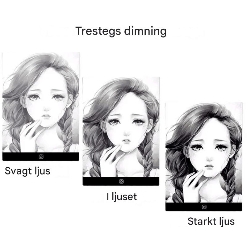 LED-valaistu piirustusalusta – täydellinen lasten taiteelliseen tutkimiseen