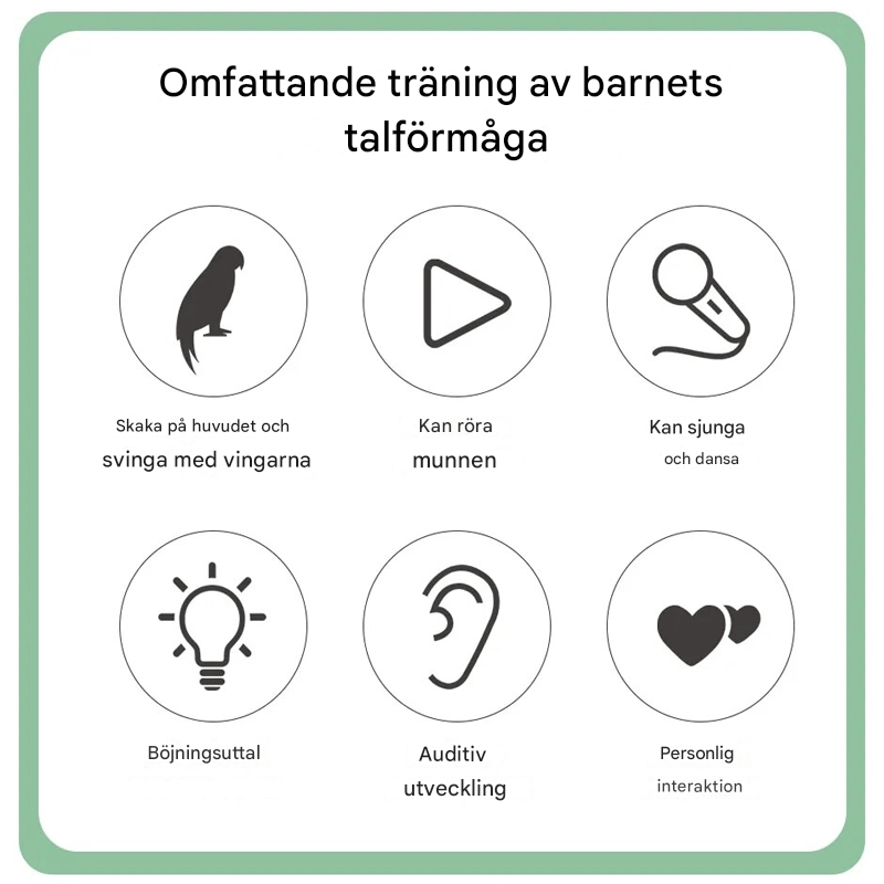 Puhuva papukaija Plysch – stimuloi kielellistä kehitystä ja mielikuvituksellista leikkiä