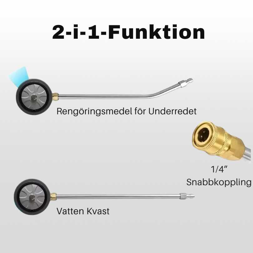 Underwash - Korkeapaineinen Alustan Puhdistusaine
