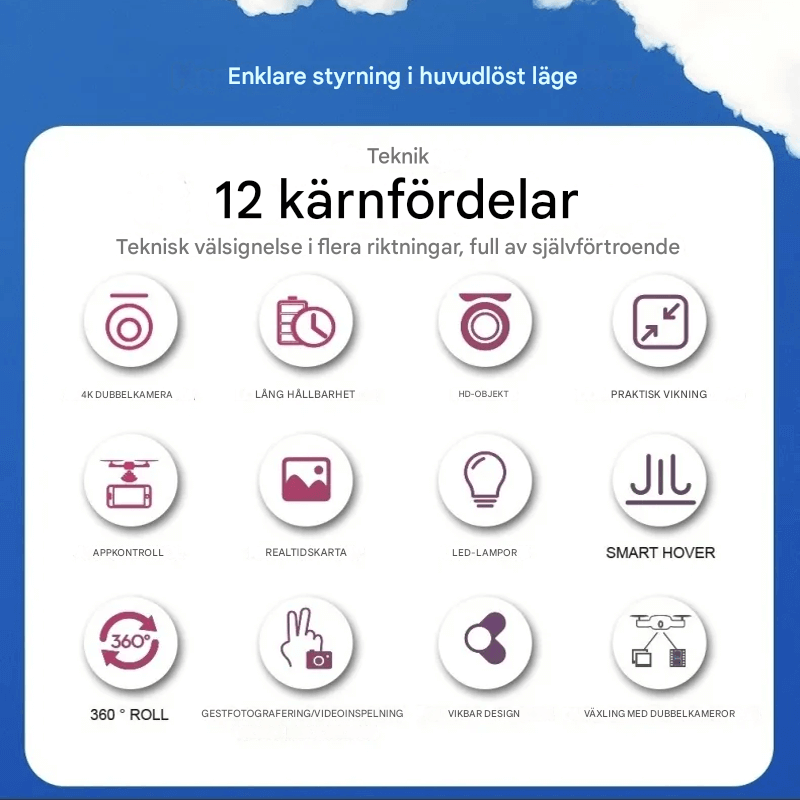 Mini-kauko-ohjattava drone 4K-kameralla – taitettava ja vakaa lento