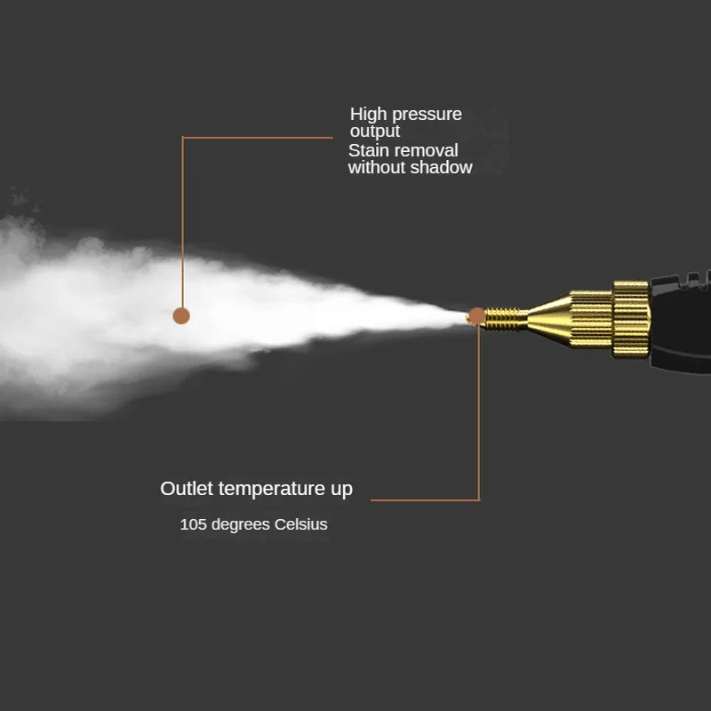 PohjosVesi™ - Kannettava höyrypuhdistin Ekologinen Ympäristöystävällinen 3 baaria, 2500W Bakteereja tuhoava - Tehokkain markkinoilla kotikäyttöön