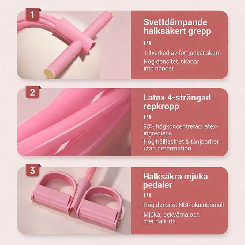 FlexPulse – Poljinpohjainen kuntolaite vastuskuminauhoilla venyttelyyn, vatsalihasten, jalkojen, käsien ja koko kehon harjoitteluun