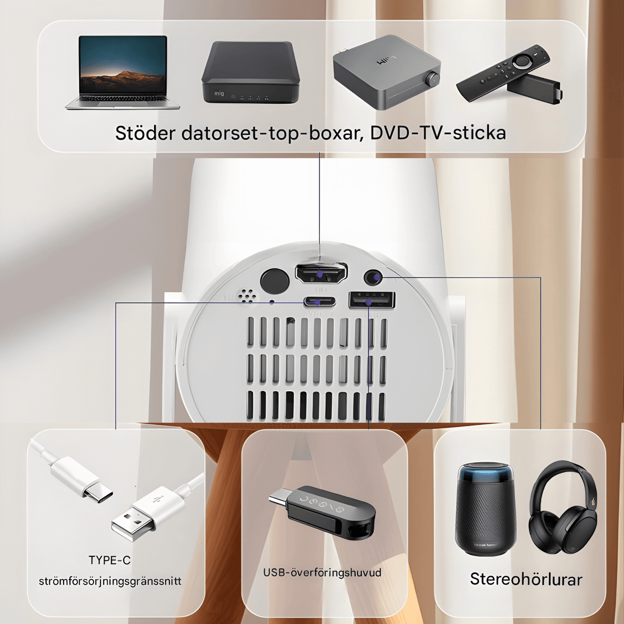 MiniBeam – Trådlös Mini Projektor med Skärm Delning, 500 ANSI Lumen och 16:9 Stöd för Hem, Kontor och Resa