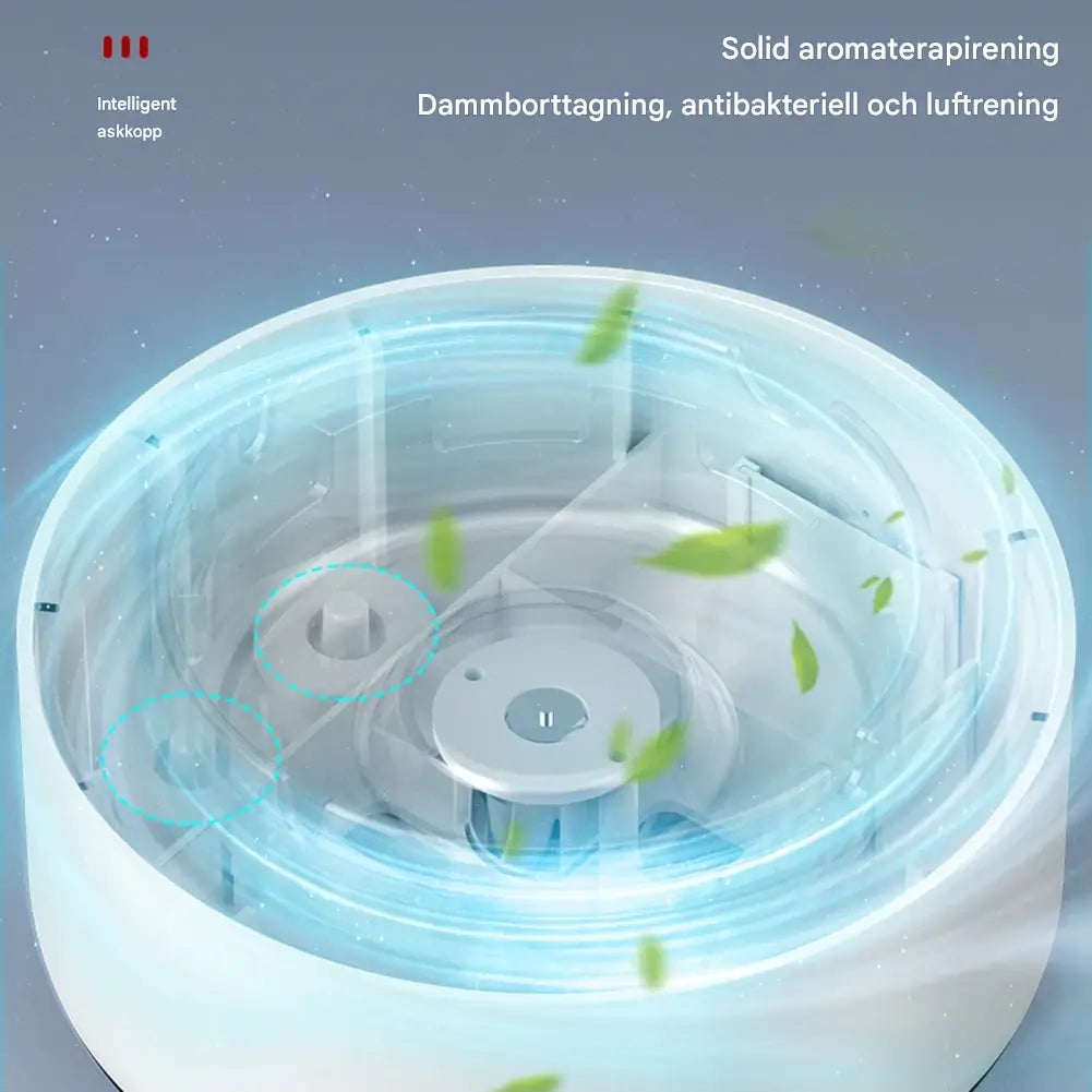SmokeGuard - 2-in-1 tuhkakuppi ja ilmanpuhdistin | Auttaa parantamaan ilmanlaatua kodeissa ja toimistoissa.