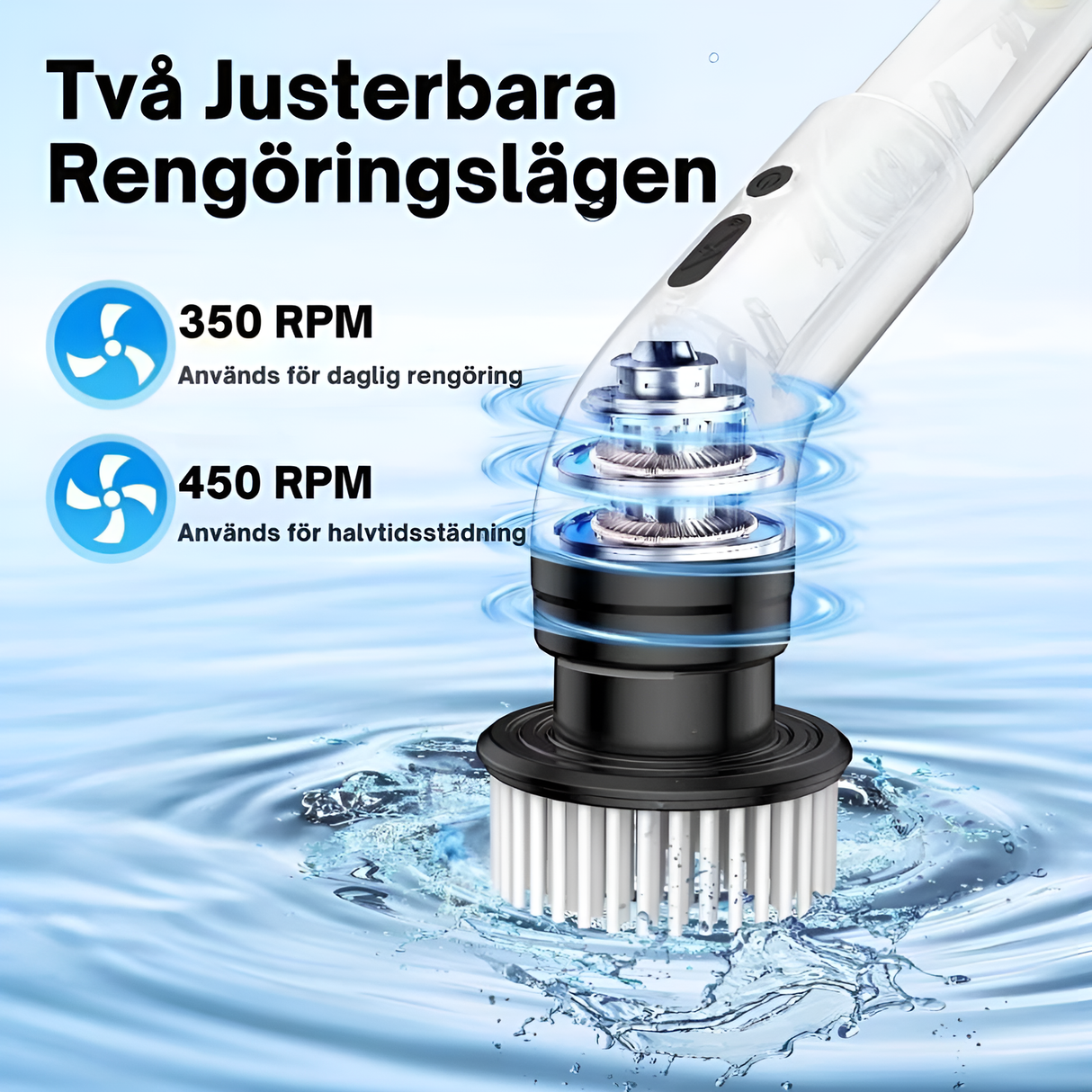 SpinClean - 9-in-1 Sähköinen Puhdistusharja