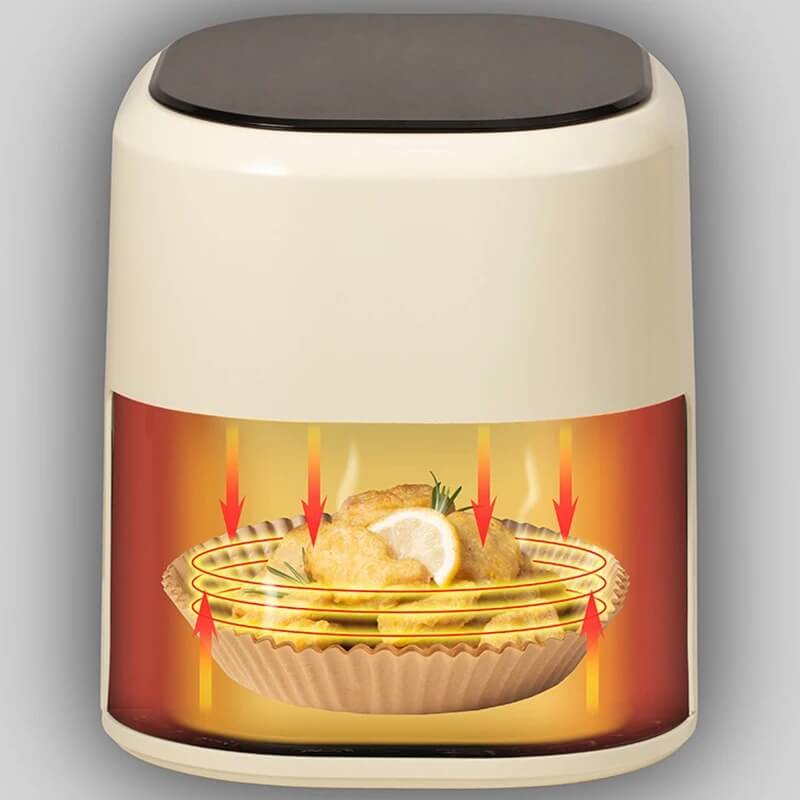 FryClean - Kertakäyttöpaperi Airfryerille | Puhtaampaan keittiöön ja vähemmän astioita varten