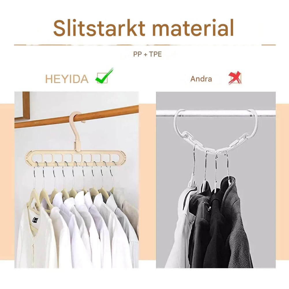 ClosetEase - Tilaa säästävä takin ripustin | Monikäyttöinen ripustin, jossa 9 koukkua ja 360° pyörivä koukku