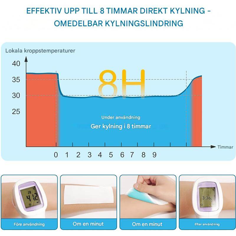 CooliPatch - Kuumelaastarit lapsille | Jäähdyttävät geelilaastarit luonnolliseen helpotukseen ilman lääkkeitä