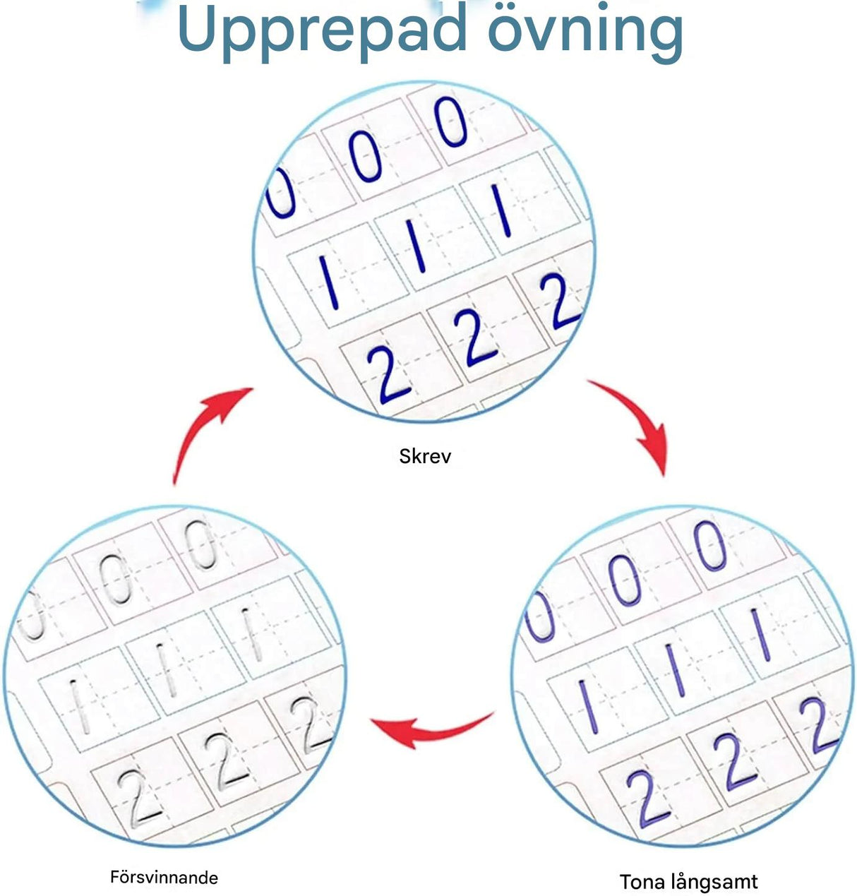 4-pack harjoituskirjat lapsille - käsialaharjoittelua 3D-kalligrafialla, uudelleenkäytettäviä tarroja ja matematiikan harjoittelua.