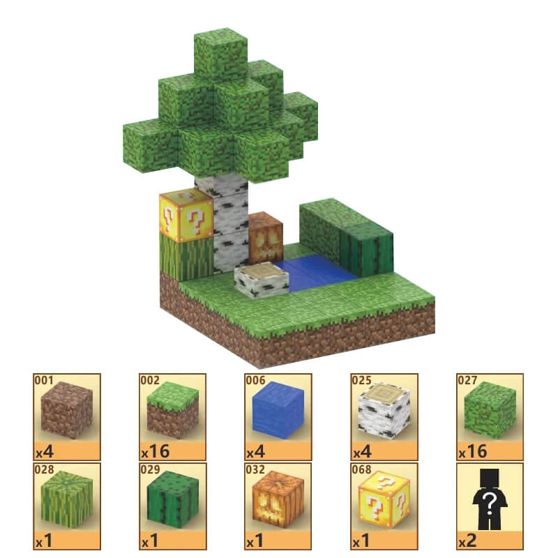 MiniCraft™ Magneettiset Rakennuspalikat – Luovuutta ja Oppimista Yhdessä Paketissa