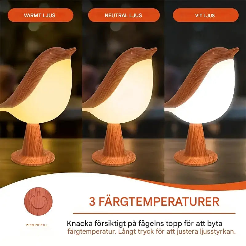 FeatherGlow - LED-lintujen yövalo kosketusohjauksella | Koristeellinen ja rentouttava valaistus makuuhuoneeseen ja olohuoneeseen