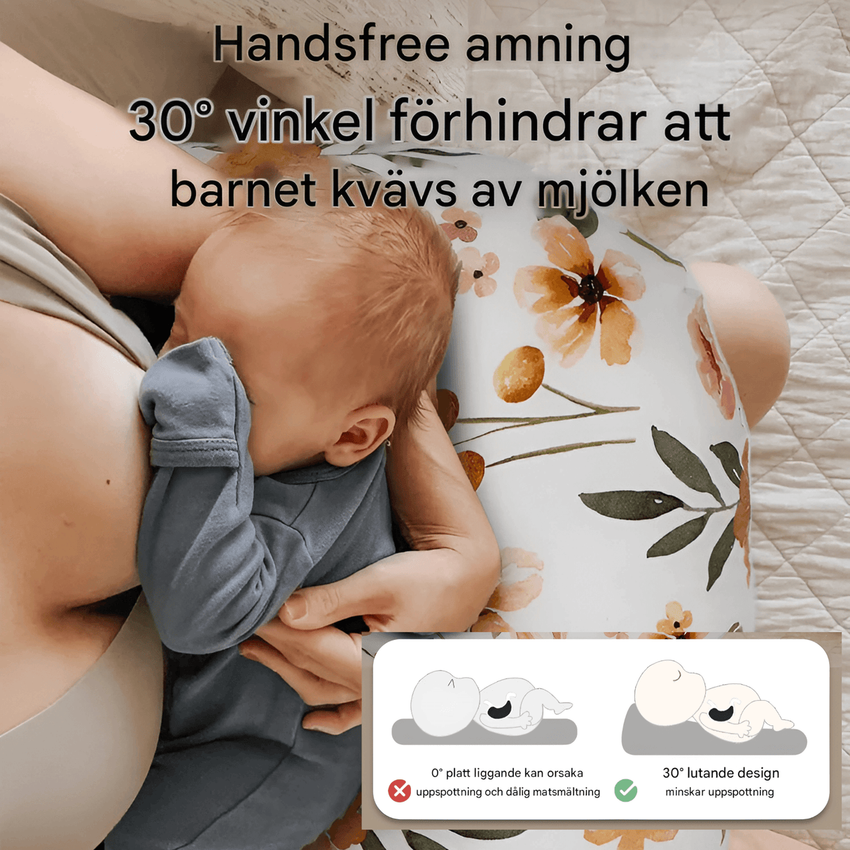 SoftCradle – Tieteellisesti suunniteltu monitoiminen imetystyyny, jossa on 30°:n kallistus ja ergonominen tuki lapselle ja äidille
