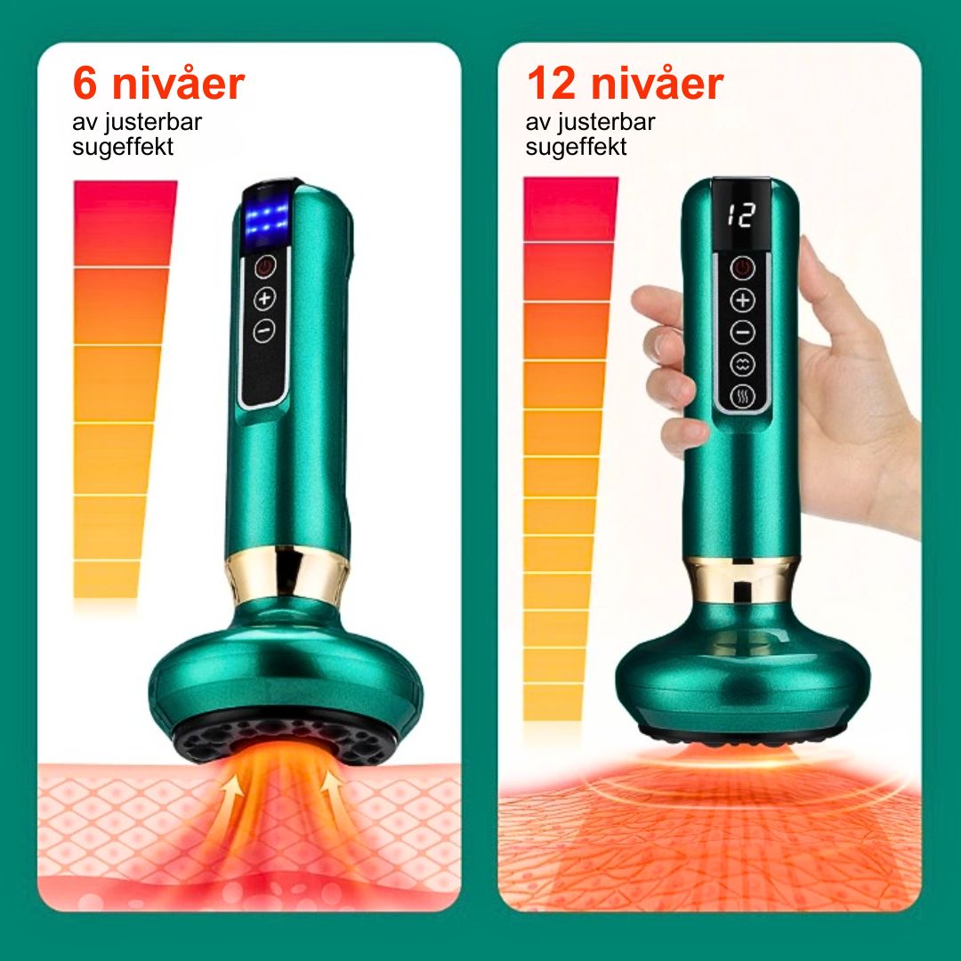 GlowCup - Selluliitin poisto ja ihon kiristäminen punaisella valolla ja kuppausterapialla