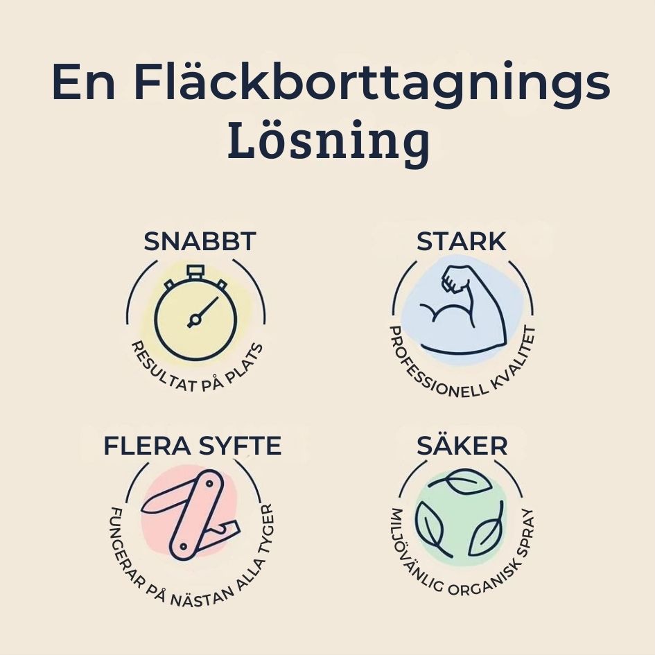 TidyMist - Orgaaninen Tahranpoistosuihke