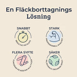 TidyMist - Orgaaninen Tahranpoistosuihke