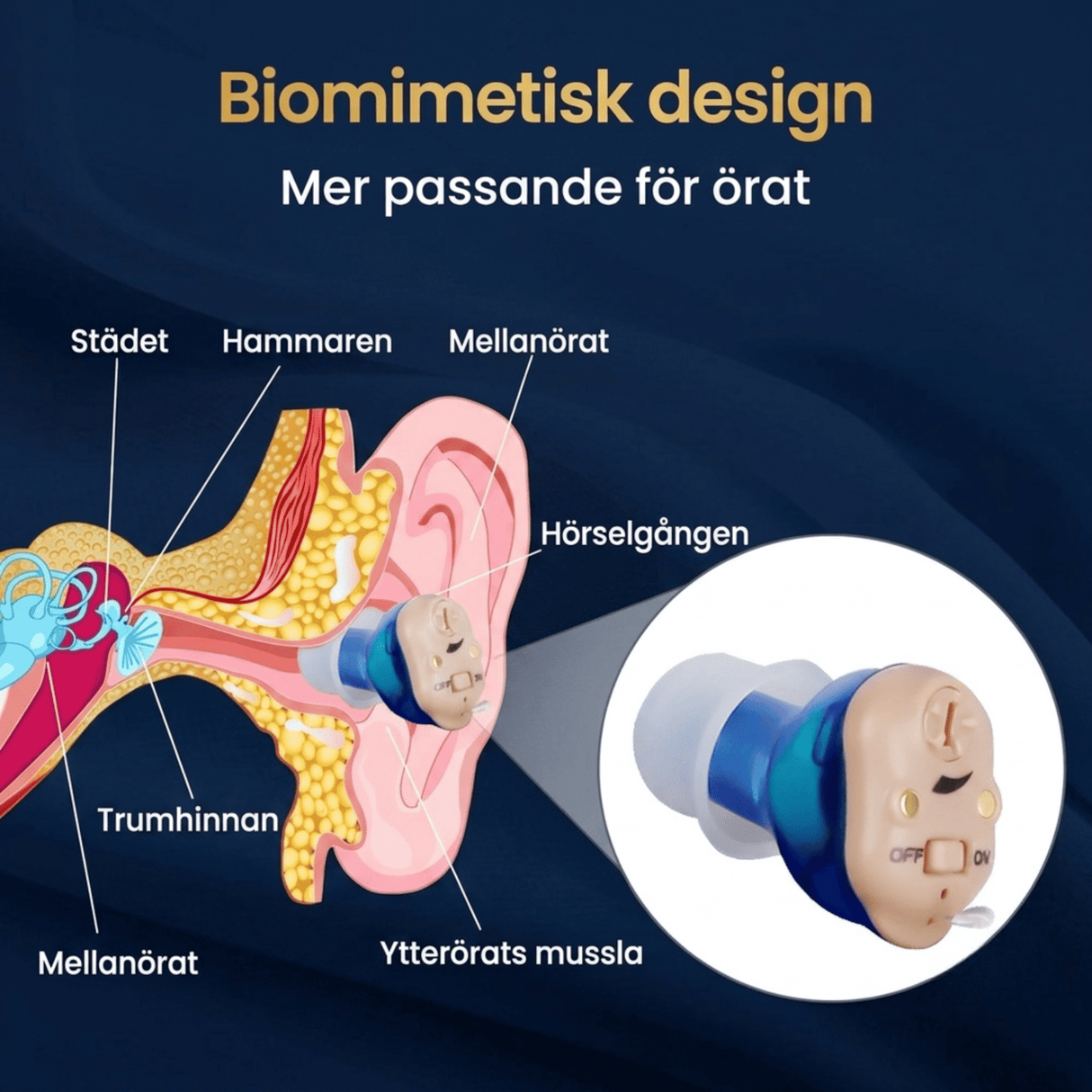 ClearTone – Huomaamattomat CIC-kuulokojeet, joissa on melunvaimennus ja ladattava akku