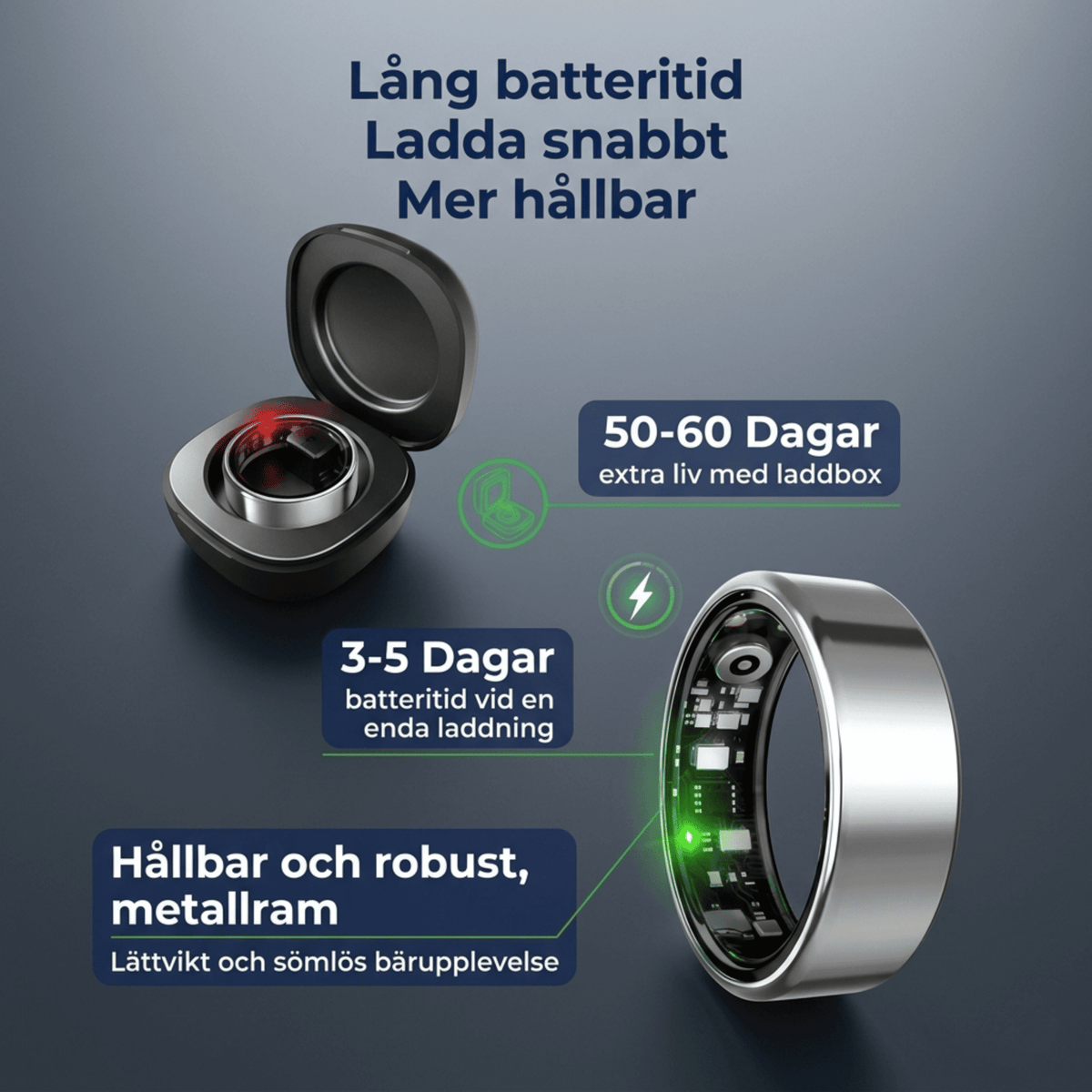 PulseLoop – Smart Ring med Pulsmätning och Sömnövervakning – Vattentät Aktivitetsring för Män och Kvinnor