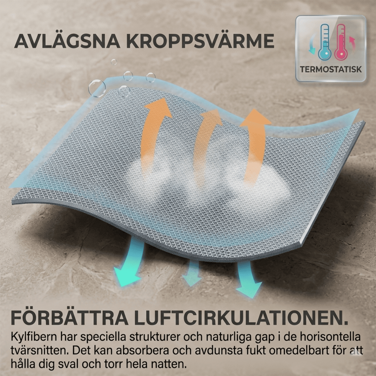 SIXTEN – Kylande Sval Täcke i 100% Polyester med Q-max 0,44 – Twin eller Queen