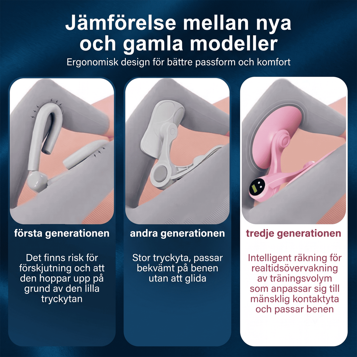 SlimTone - Lantionpohjavalmentaja ja reisien sisäpuolen valmentaja vastuksella | Tehokas harjoittelu jaloille, lantiolle ja käsivarsille