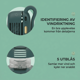 VortBreeze – Kannettava minituuletin kiinnikkeellä – 360° ilmavirta, 3 nopeutta ja USB-lataus